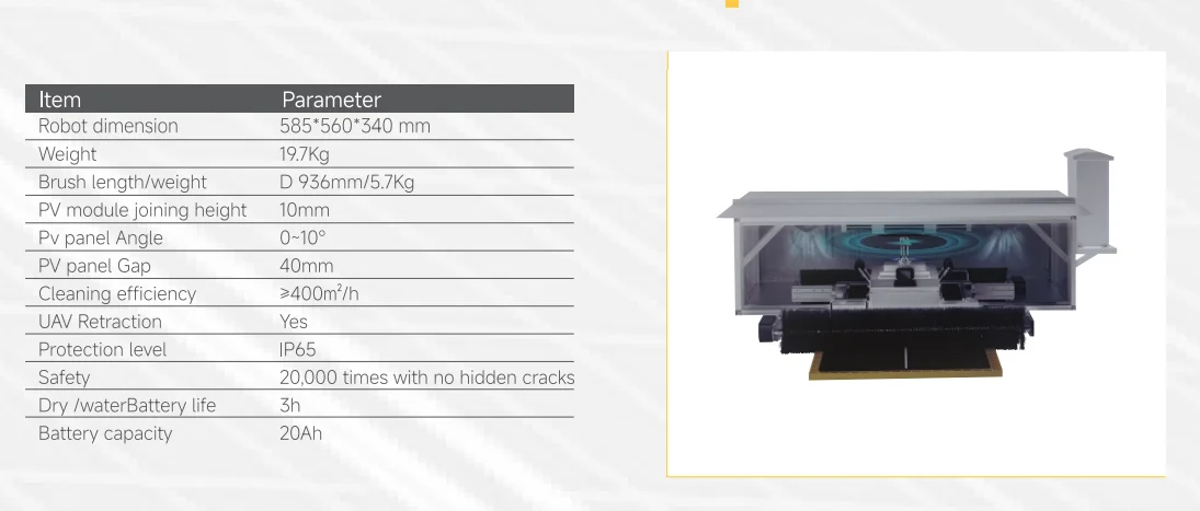 Product Overview
