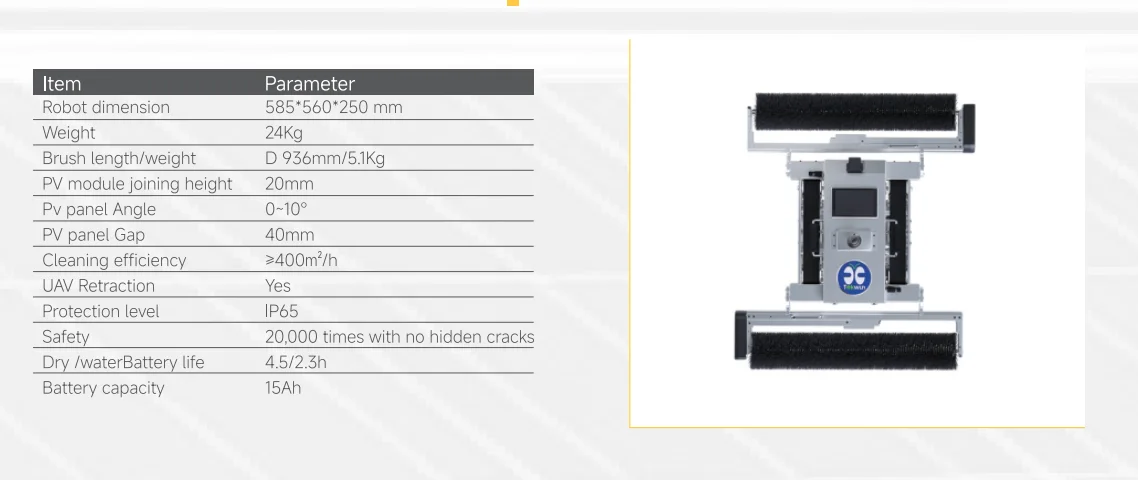 Product Overview