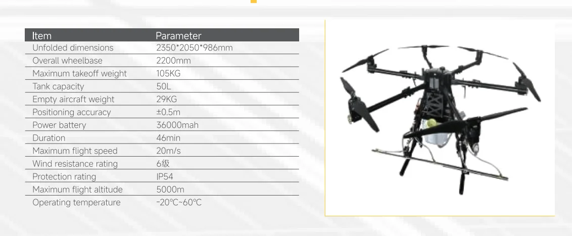 Product Overview