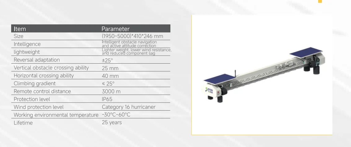 Product Overview